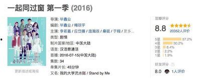 国产精品分类